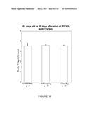 USE OF EQUOL FOR TREATING ANDROGEN MEDIATED DISEASES diagram and image