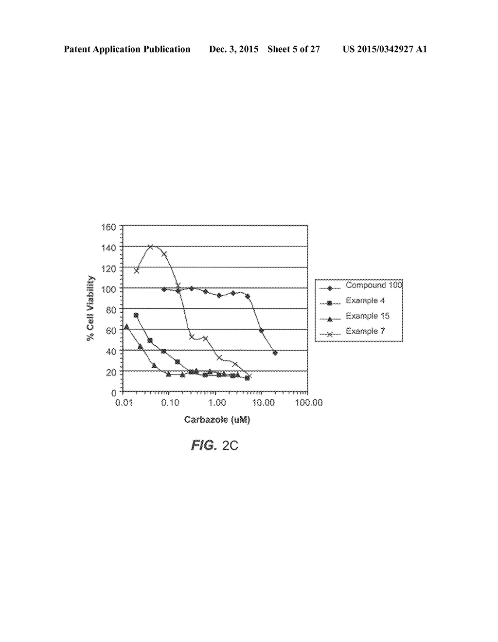 CARBAZOLE COMPOUNDS AND THERAPEUTIC USES OF THE COMPOUNDS - diagram, schematic, and image 06