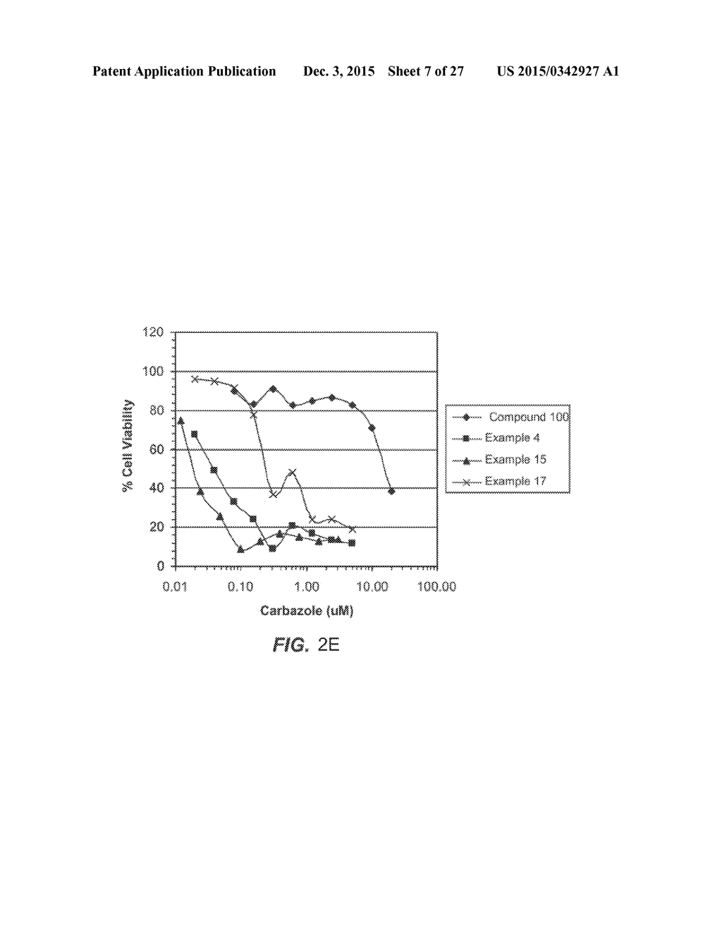 CARBAZOLE COMPOUNDS AND THERAPEUTIC USES OF THE COMPOUNDS - diagram, schematic, and image 08