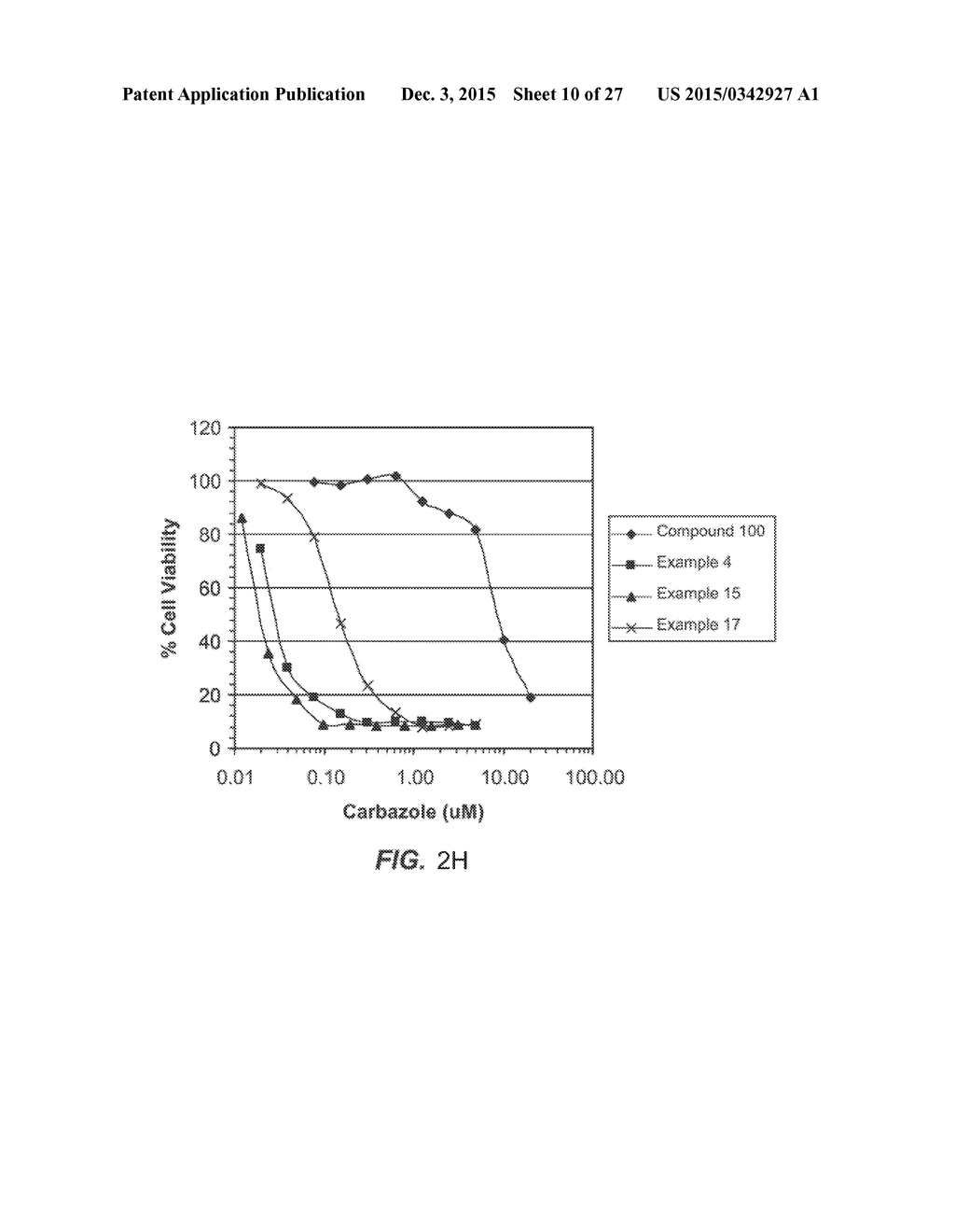 CARBAZOLE COMPOUNDS AND THERAPEUTIC USES OF THE COMPOUNDS - diagram, schematic, and image 11