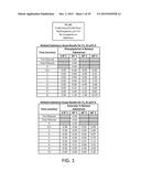 Stable Preservative-free Mydriatic and Anti-inflammatory Solutions for     Injection diagram and image