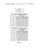 Stable Preservative-free Mydriatic and Anti-inflammatory Solutions for     Injection diagram and image