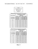 Stable Preservative-free Mydriatic and Anti-inflammatory Solutions for     Injection diagram and image