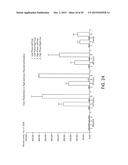 Stable Preservative-free Mydriatic and Anti-inflammatory Solutions for     Injection diagram and image