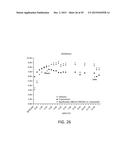 Stable Preservative-free Mydriatic and Anti-inflammatory Solutions for     Injection diagram and image