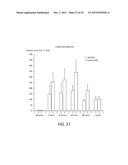 Stable Preservative-free Mydriatic and Anti-inflammatory Solutions for     Injection diagram and image