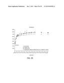 Stable Preservative-free Mydriatic and Anti-inflammatory Solutions for     Injection diagram and image