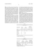 Stable Preservative-free Mydriatic and Anti-inflammatory Solutions for     Injection diagram and image