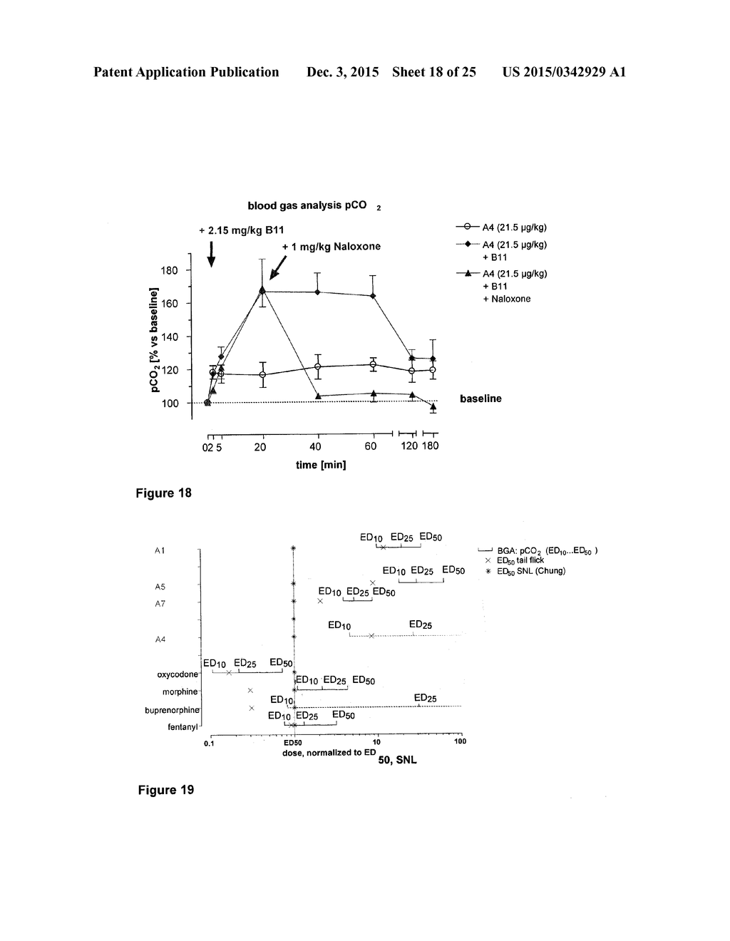 Mixed ORL1/mu-agonists for the Treatment of Pain - diagram, schematic, and image 19