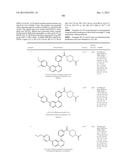 Use of Inhibitors of the Activity or Function of PI3K diagram and image