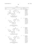 Use of Inhibitors of the Activity or Function of PI3K diagram and image