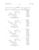 Use of Inhibitors of the Activity or Function of PI3K diagram and image