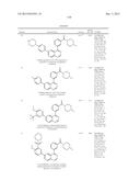 Use of Inhibitors of the Activity or Function of PI3K diagram and image