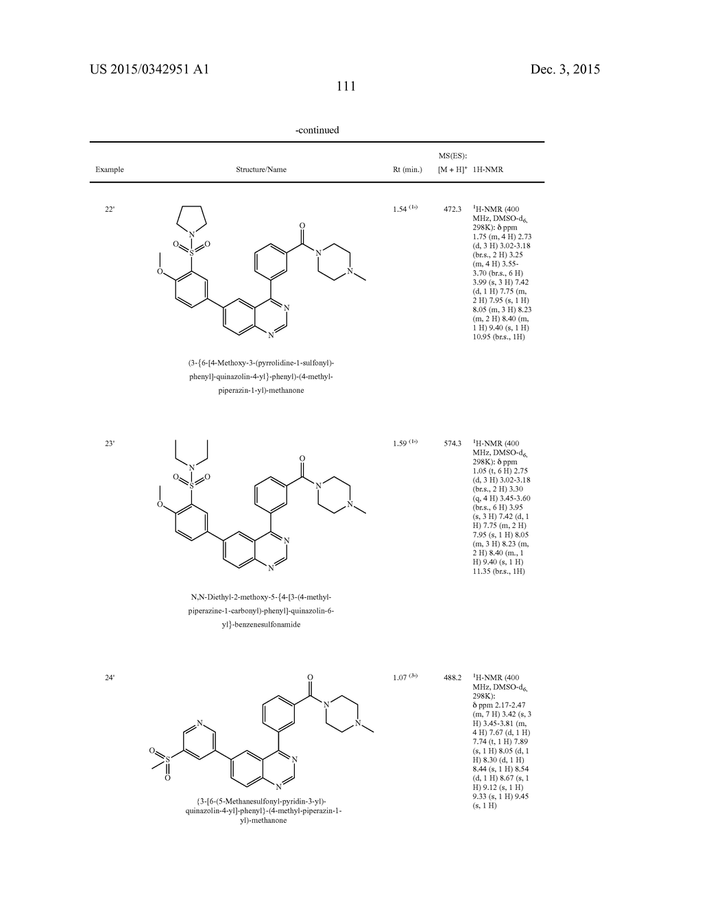 Use of Inhibitors of the Activity or Function of PI3K - diagram, schematic, and image 117