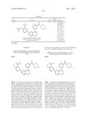 Use of Inhibitors of the Activity or Function of PI3K diagram and image