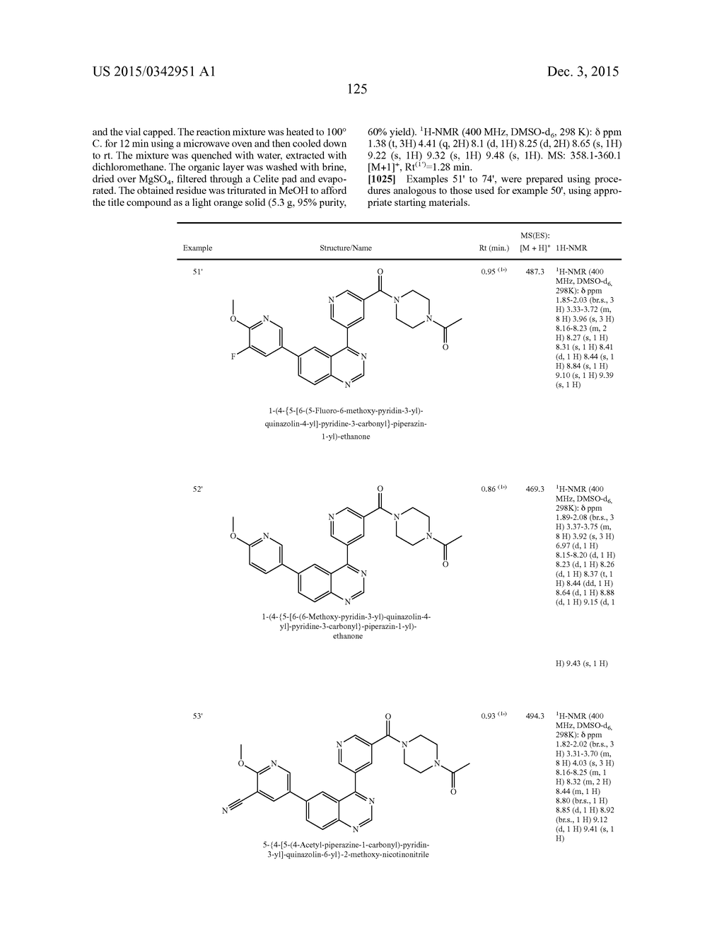 Use of Inhibitors of the Activity or Function of PI3K - diagram, schematic, and image 131