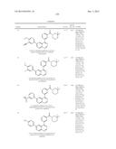 Use of Inhibitors of the Activity or Function of PI3K diagram and image