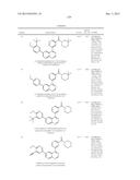 Use of Inhibitors of the Activity or Function of PI3K diagram and image