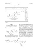 Use of Inhibitors of the Activity or Function of PI3K diagram and image