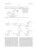 Use of Inhibitors of the Activity or Function of PI3K diagram and image