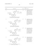 Use of Inhibitors of the Activity or Function of PI3K diagram and image