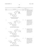 Use of Inhibitors of the Activity or Function of PI3K diagram and image