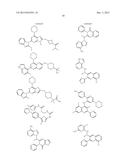 Use of Inhibitors of the Activity or Function of PI3K diagram and image