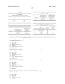 Use of Inhibitors of the Activity or Function of PI3K diagram and image