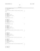 Use of Inhibitors of the Activity or Function of PI3K diagram and image