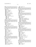 Use of Inhibitors of the Activity or Function of PI3K diagram and image