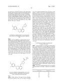 Use of Inhibitors of the Activity or Function of PI3K diagram and image