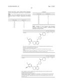 Use of Inhibitors of the Activity or Function of PI3K diagram and image