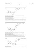 Use of Inhibitors of the Activity or Function of PI3K diagram and image