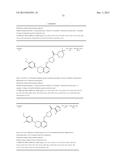 Use of Inhibitors of the Activity or Function of PI3K diagram and image