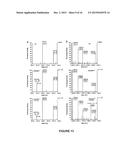 COMPOSITION AND METHODS USED DURING ANTI-HIV TREATMENT diagram and image