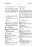 COMPOSITION AND METHODS USED DURING ANTI-HIV TREATMENT diagram and image