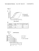 DOT1L INHIBITORS FOR USE IN THE TREATMENT OF LEUKEMIA diagram and image