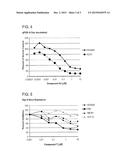 DOT1L INHIBITORS FOR USE IN THE TREATMENT OF LEUKEMIA diagram and image