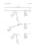 DOT1L INHIBITORS FOR USE IN THE TREATMENT OF LEUKEMIA diagram and image