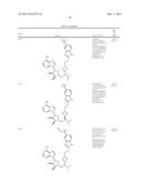 DOT1L INHIBITORS FOR USE IN THE TREATMENT OF LEUKEMIA diagram and image