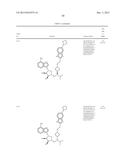 DOT1L INHIBITORS FOR USE IN THE TREATMENT OF LEUKEMIA diagram and image