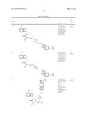 DOT1L INHIBITORS FOR USE IN THE TREATMENT OF LEUKEMIA diagram and image