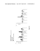 ICOS Critically Regulates the Expansion and Function of Inflammatory Human     Th17 Cells diagram and image