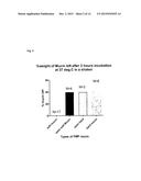 TREATMENT OF DISEASES INVOLVING MUCIN diagram and image