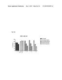 TREATMENT OF DISEASES INVOLVING MUCIN diagram and image