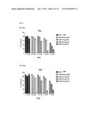 TREATMENT OF DISEASES INVOLVING MUCIN diagram and image