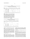 CTL INDUCER COMPOSITION diagram and image