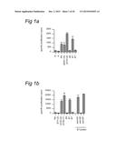 LONG PEPTIDES OF 22-45 AMINO ACID RESIDUES THAT INDUCE AND/OR ENHANCE     ANTIGEN  SPECIFIC IMMUNE RESPONSES diagram and image