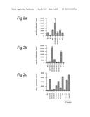 LONG PEPTIDES OF 22-45 AMINO ACID RESIDUES THAT INDUCE AND/OR ENHANCE     ANTIGEN  SPECIFIC IMMUNE RESPONSES diagram and image