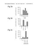 LONG PEPTIDES OF 22-45 AMINO ACID RESIDUES THAT INDUCE AND/OR ENHANCE     ANTIGEN  SPECIFIC IMMUNE RESPONSES diagram and image